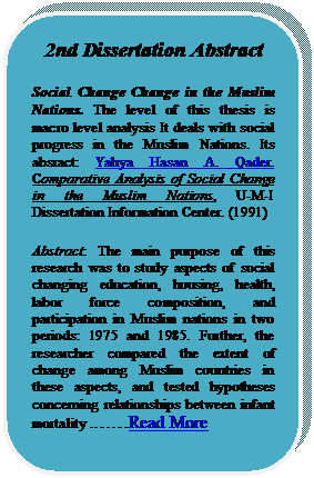 Rounded Rectangle: 2nd Dissertation Abstract
Social Change Change in the Muslim Nations. The level of this thesis is macro level analysis It deals with social progress in the Muslim Nations. Its absract: Yahya Hasan A. Qader. Comparative Analysis of Social Change in the Muslim Nations, U-M-I Dissertation Information Center. (1991) 
Abstract: The main purpose of this research was to study aspects of social changing education, housing, health, labor force composition, and participation in Muslim nations in two periods: 1975 and 1985. Further, the researcher compared the extent of change among Muslim countries in these aspects, and tested hypotheses concerning relationships between infant mortality .Read More





















